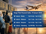 Harga tiket pesawat