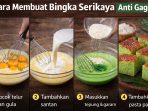 Cara Membuat Bingka Serikaya Anti Gagal, kue tradisional khas Banjar dengan tekstur lembut, manis legit, dan aroma pandan yang menggoda.